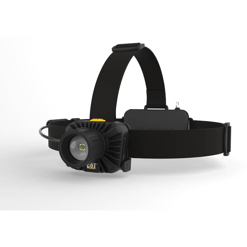 800 Lumens LED Headlamp