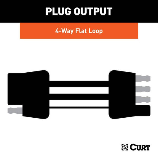 Custom Towed-Vehicle RV Wiring Harness, Select Ford Focus