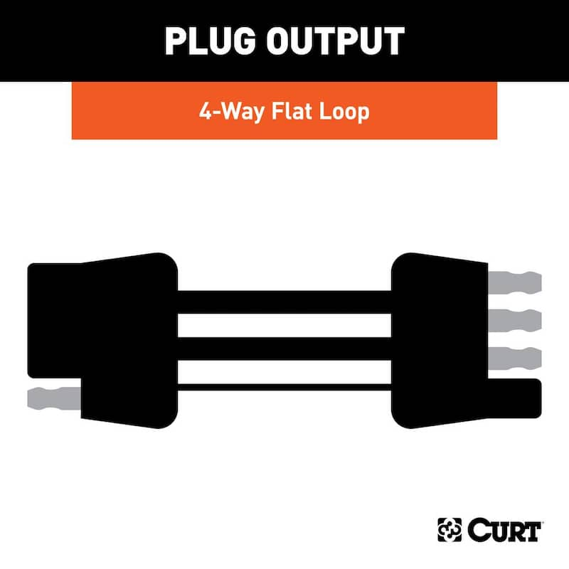 Custom Towed-Vehicle RV Wiring Harness, Select Buick Enclave, GMC Acadia