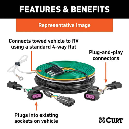 Custom Towed-Vehicle RV Wiring Harness, Select Lincoln MKX